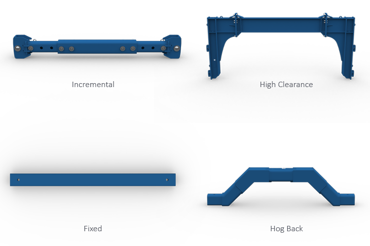 Blue render, strut types, annotated with Incremental, High Clearance, Fixed, Hog Back